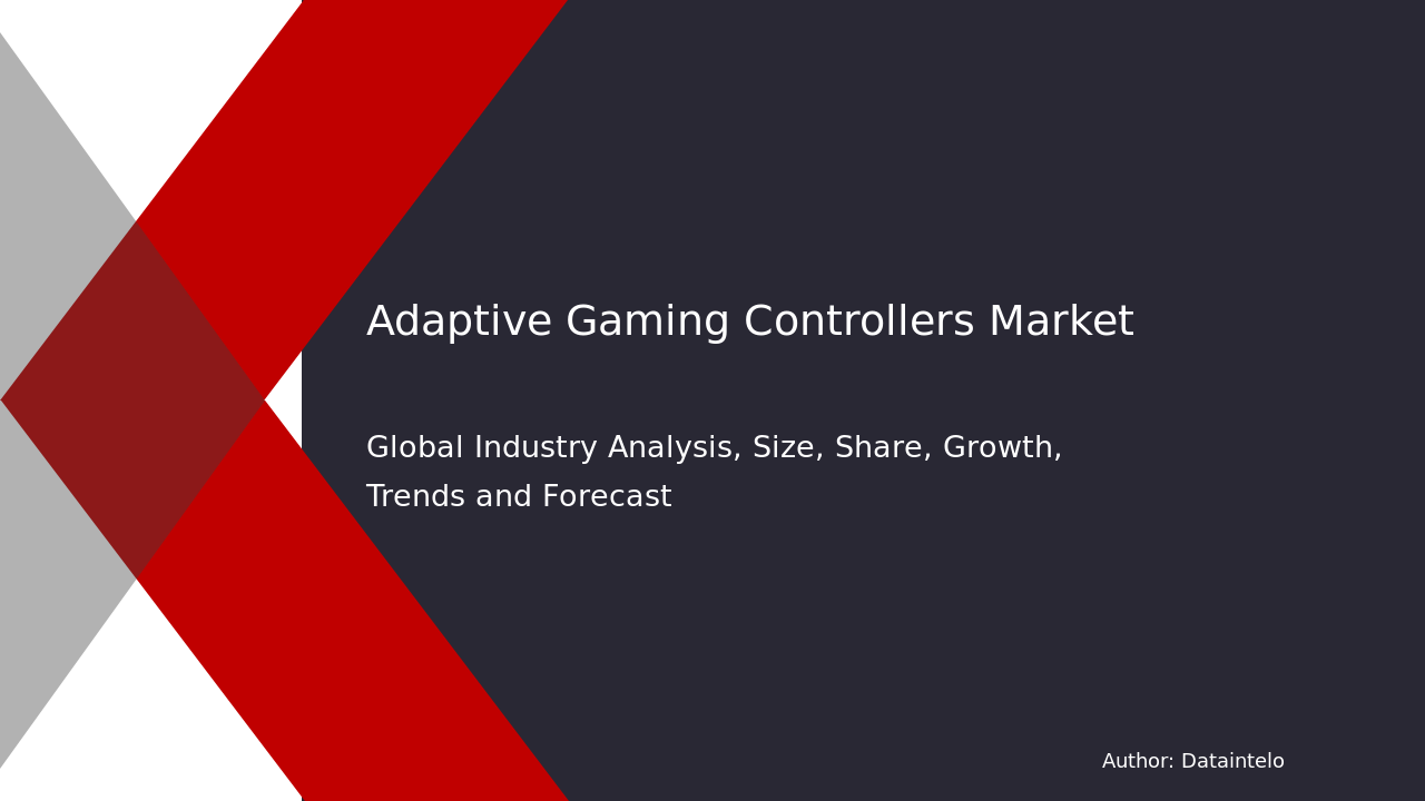 Adaptive Gaming Controllers Market Report | Global Forecast From 2025 To 2033