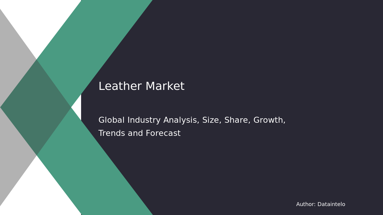 Leather Market Report | Global Forecast From 2025 To 2033