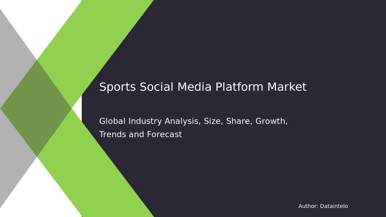 Sports Social Media Platform Market Report | Global Forecast From 2025 To 2033