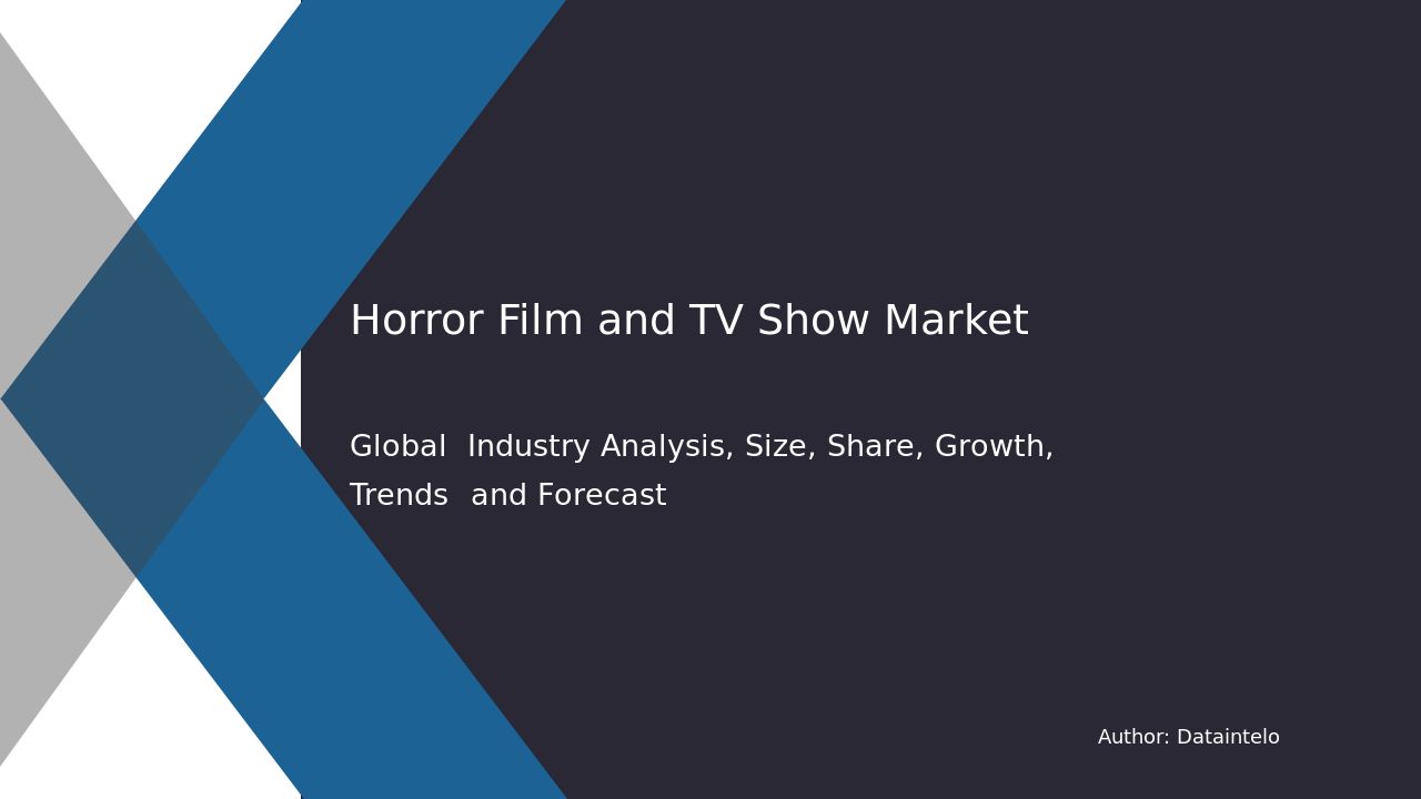 Horror Film and TV Show Market Report | Global Forecast From 2025 To 2033