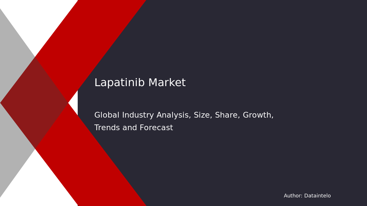 Lapatinib Market Report | Global Forecast From 2025 To 2033