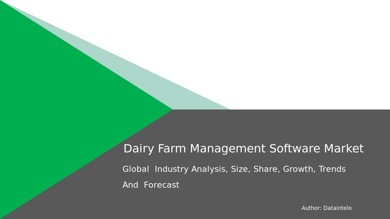 Dairy Farm Management Software Market Report | Global Forecast From 2025 To 2033