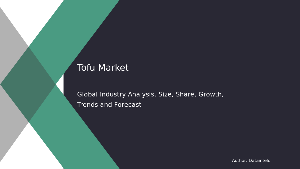 Tofu Market Report | Global Forecast From 2025 To 2033