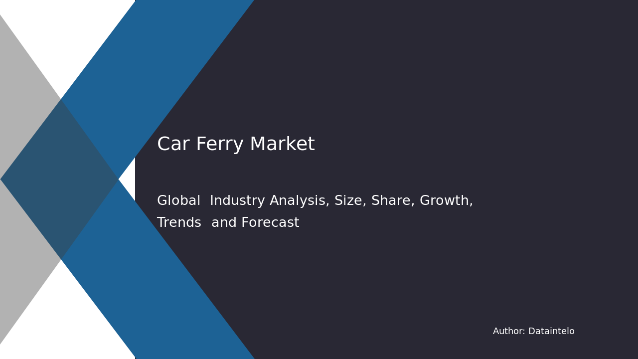 Car Ferry Market Report | Global Forecast From 2025 To 2033