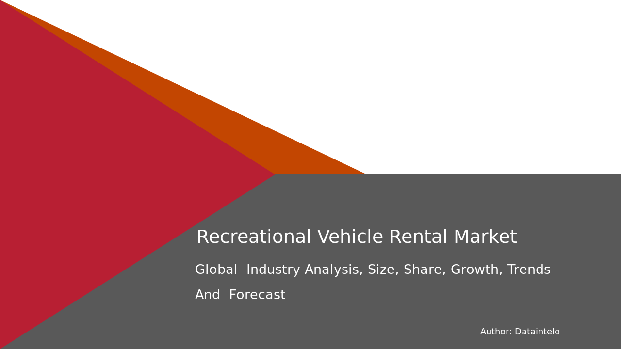 Recreational Vehicle Rental Market Report | Global Forecast From 2025 To 2033
