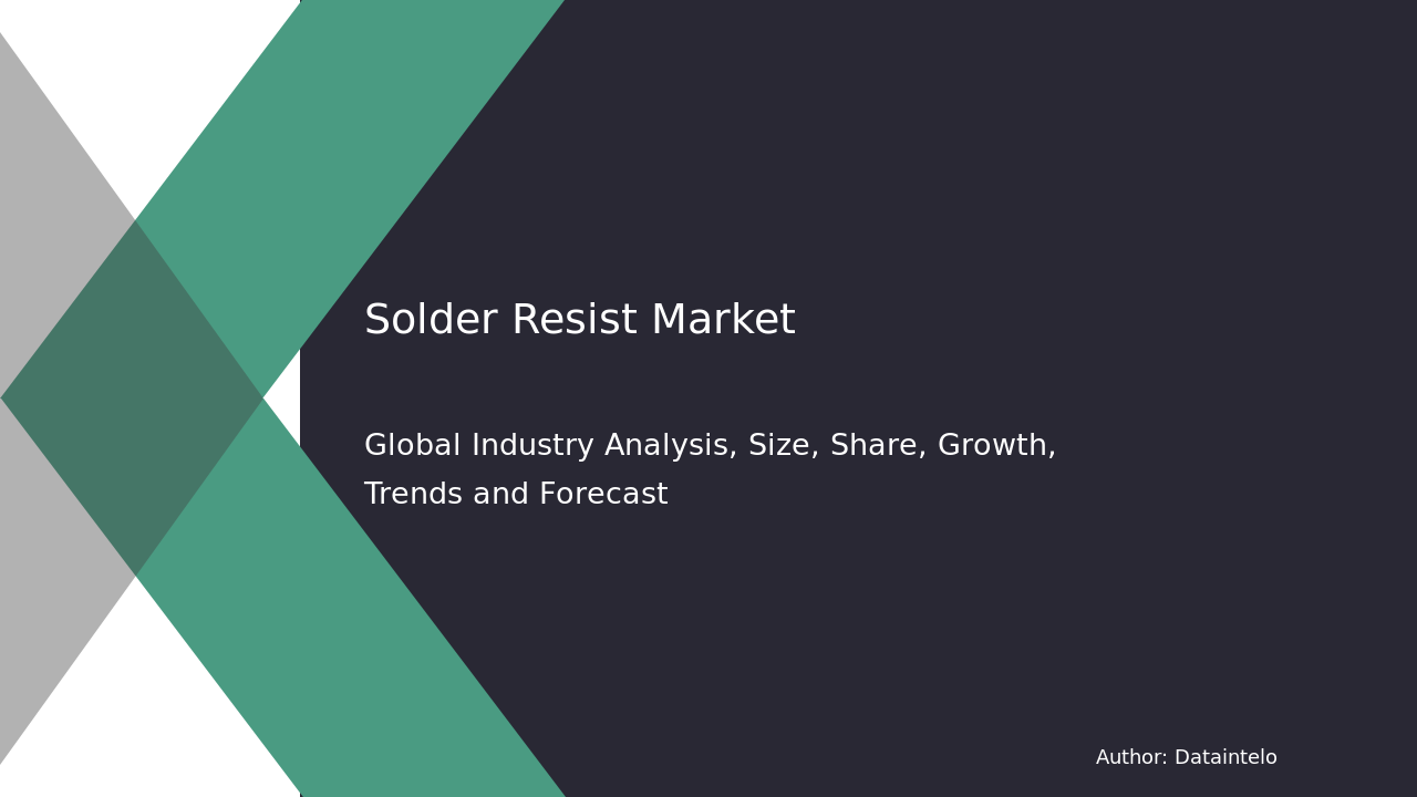 Solder Resist Market Report | Global Forecast From 2025 To 2033