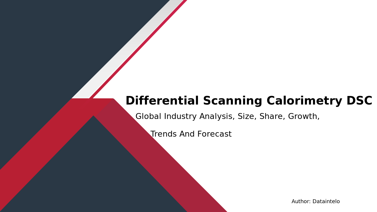 Differential Scanning Calorimetry (DSC) Market Report | Global Forecast From 2025 To 2033