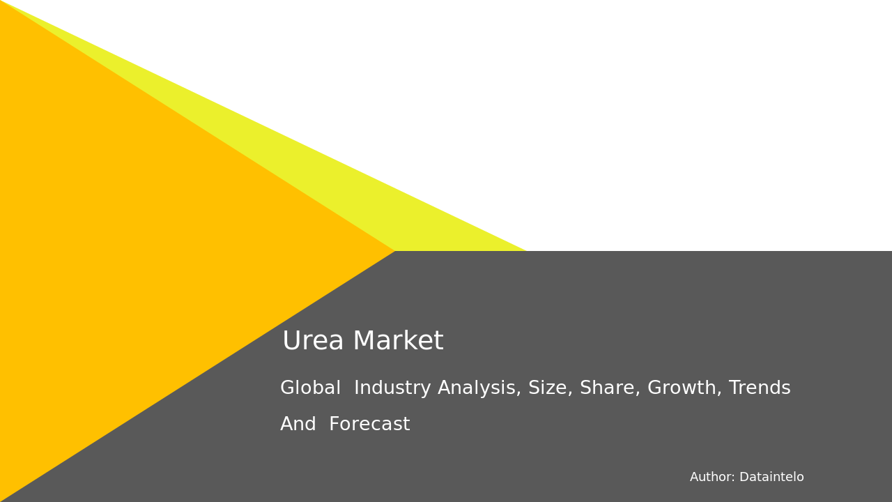 Urea Market Report | Global Forecast From 2025 To 2033
