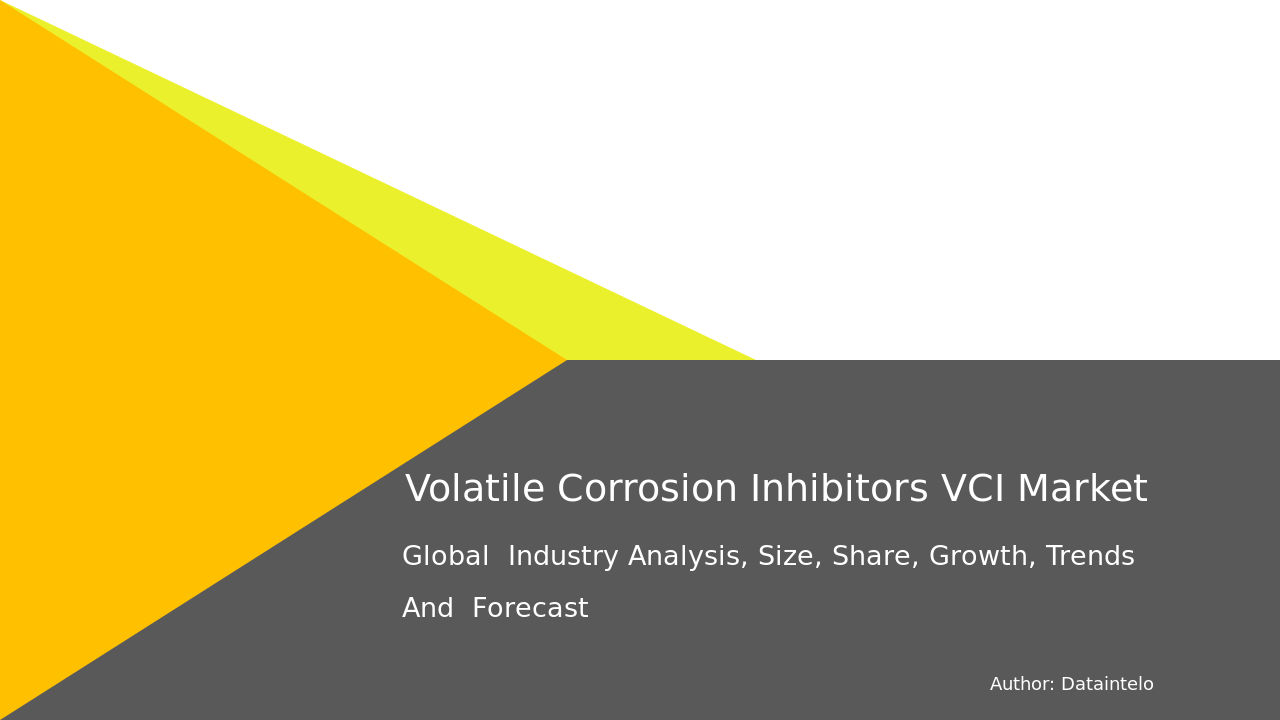 Volatile Corrosion Inhibitors (VCI) Market Report | Global Forecast From 2025 To 2033