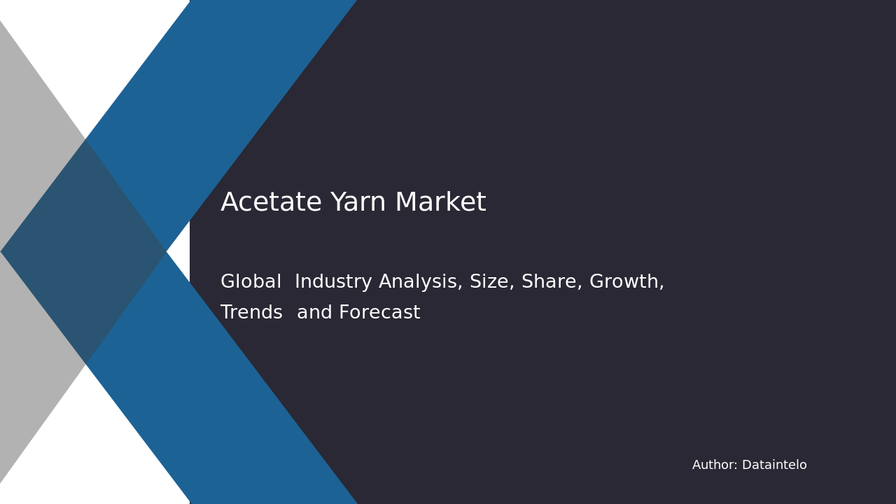 Acetate Yarn Market Report | Global Forecast From 2025 To 2033