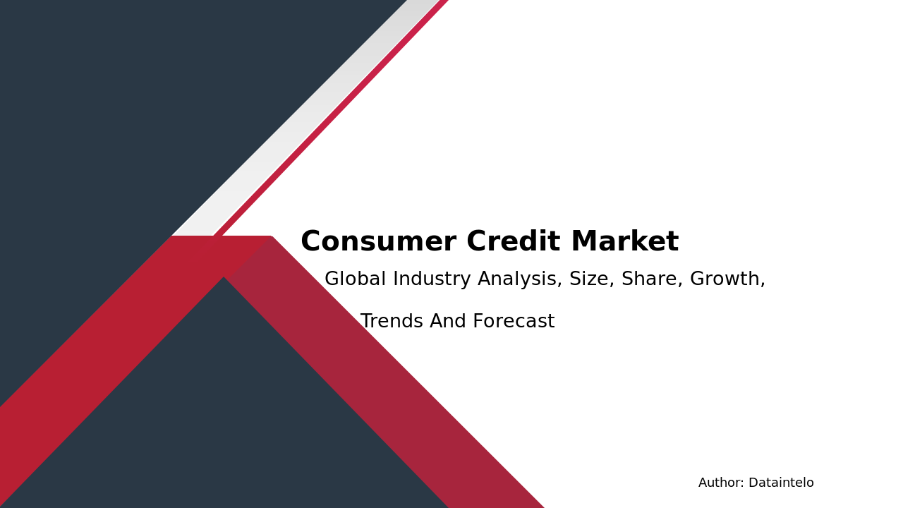 Consumer Credit Market Report | Global Forecast From 2025 To 2033