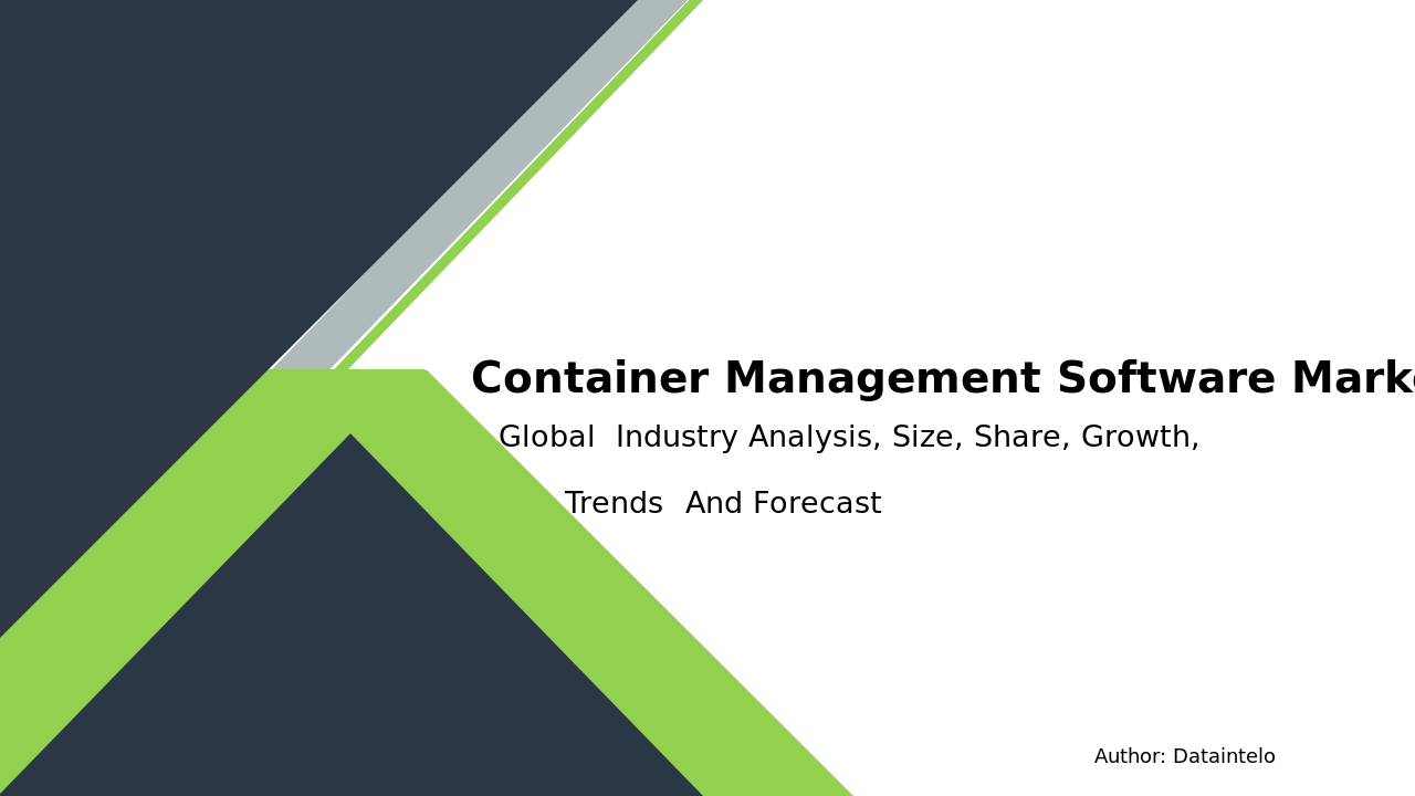 Container Management Software Market Report | Global Forecast From 2025 To 2033