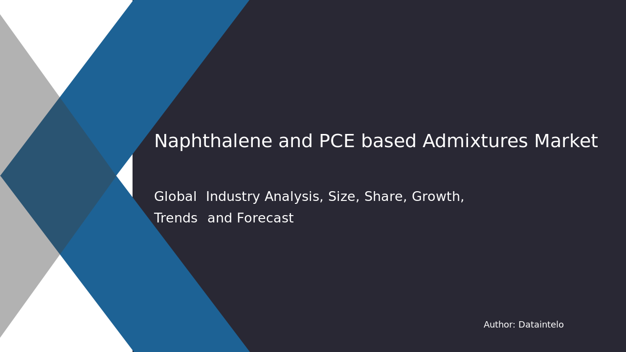 Naphthalene and PCE based Admixtures Market Report | Global Forecast From 2025 To 2033