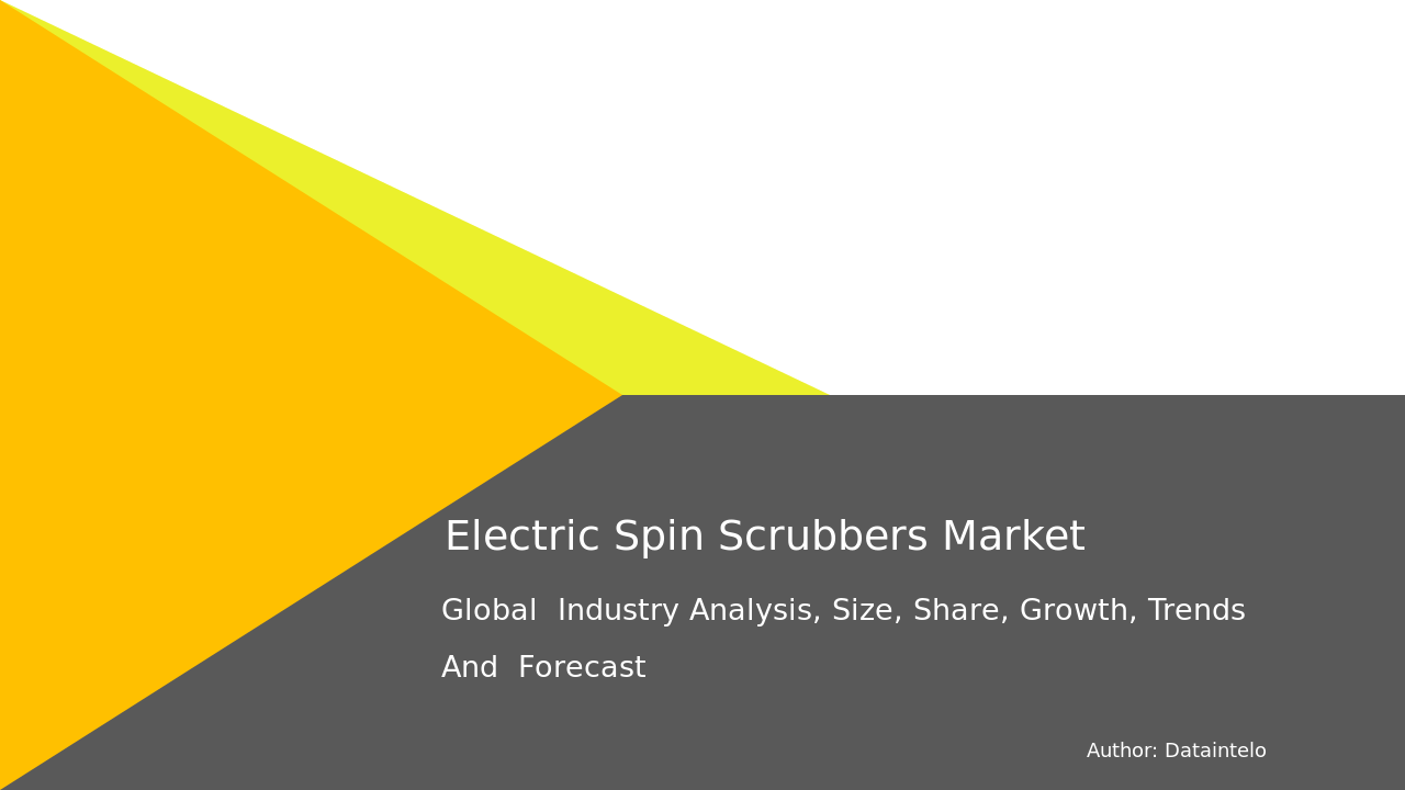 Electric Spin Scrubbers Market Report | Global Forecast From 2025 To 2033