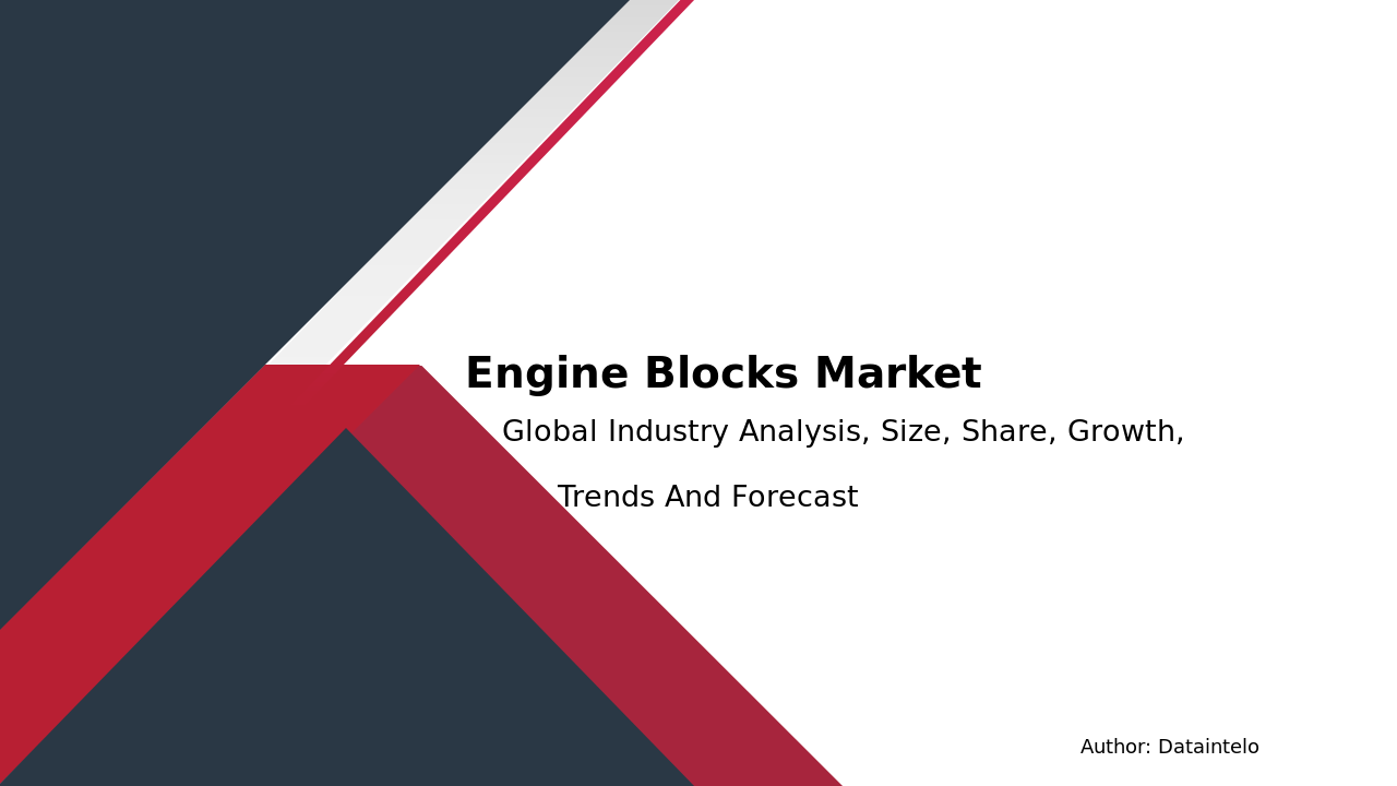 Engine Blocks Market Report | Global Forecast From 2025 To 2033