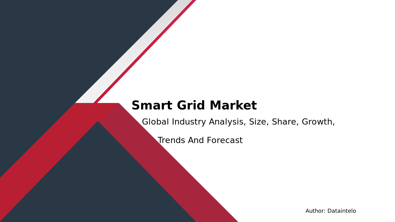 Smart Grid Market Report | Global Forecast From 2025 To 2033