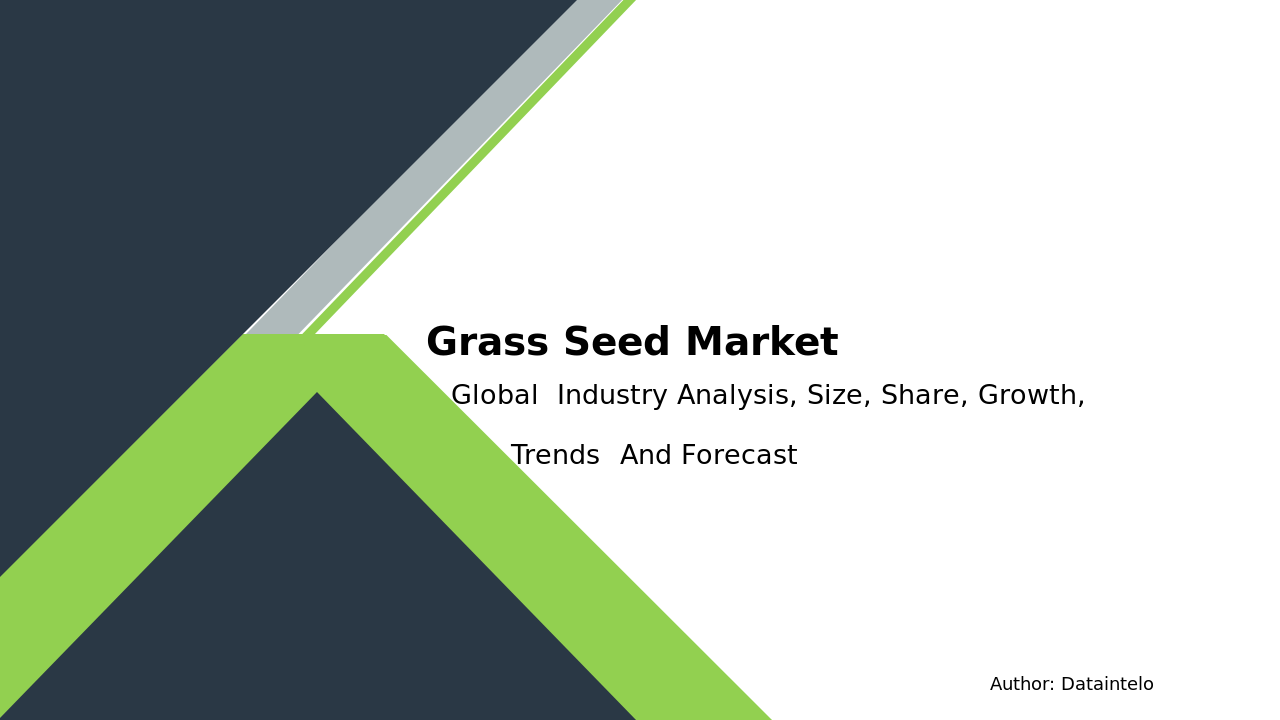 Grass Seed Market Report | Global Forecast From 2025 To 2033