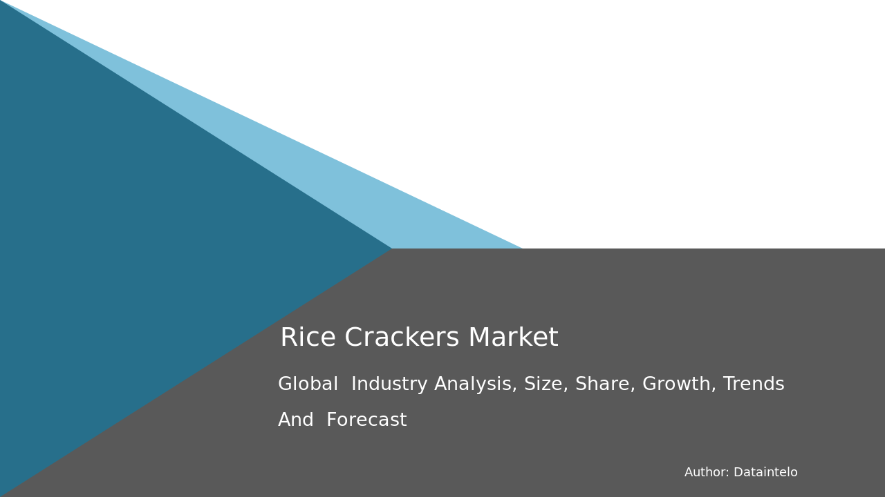 Rice Crackers Market Report | Global Forecast From 2025 To 2033