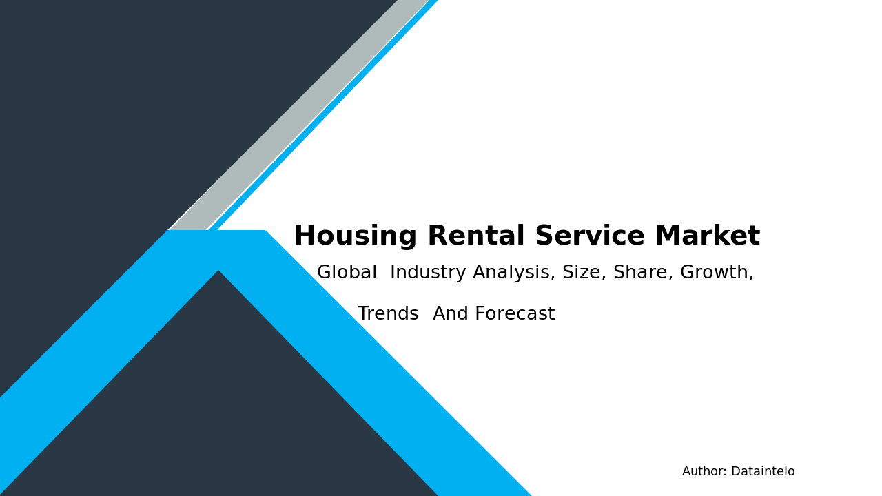 Housing Rental Service Market Report | Global Forecast From 2025 To 2033
