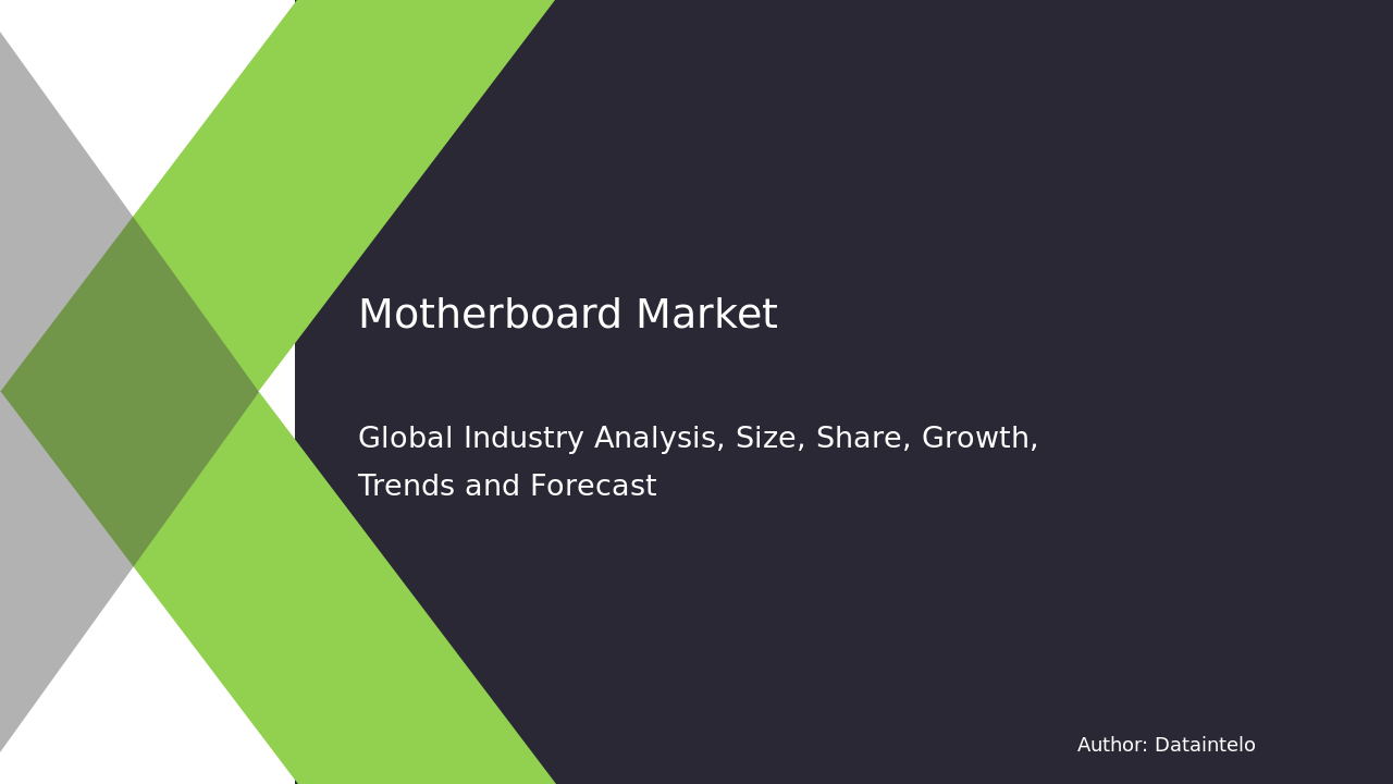 Request For Sample of Motherboard Market Report | Global Forecast From 2025 To 2033