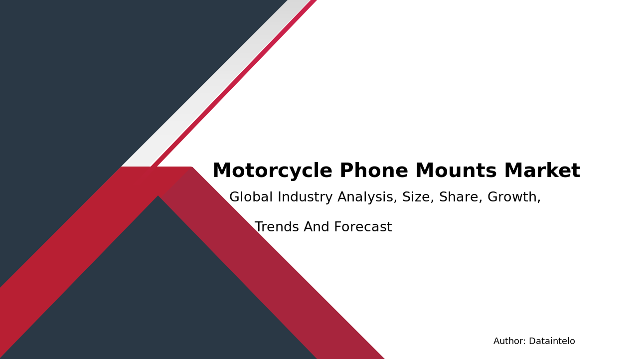 Motorcycle Phone Mounts Market Report | Global Forecast From 2025 To 2033