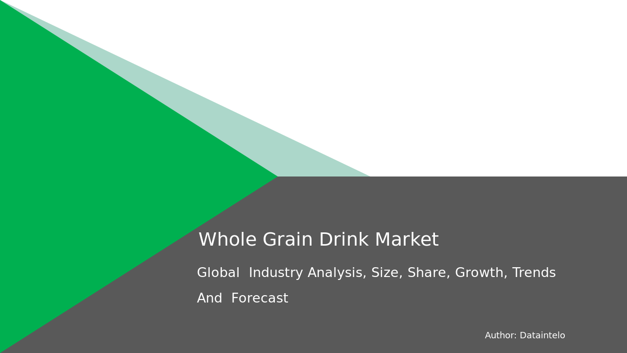 Whole Grain Drink Market Report | Global Forecast From 2025 To 2033