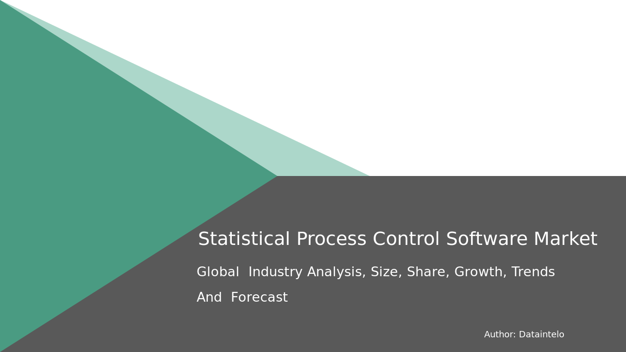 Statistical Process Control Software Market Report | Global Forecast From 2025 To 2033