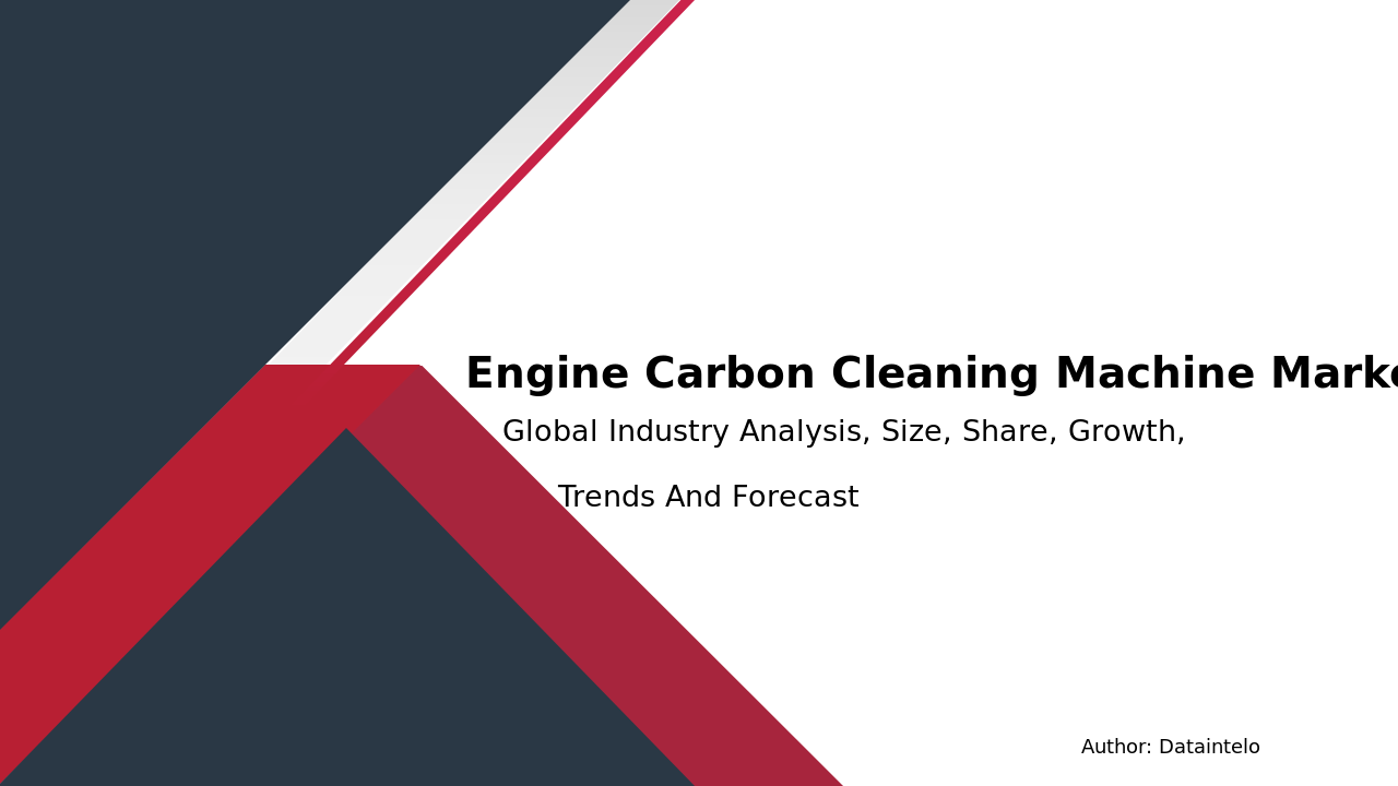 Engine Carbon Cleaning Machine Market Report | Global Forecast From 2025 To 2033