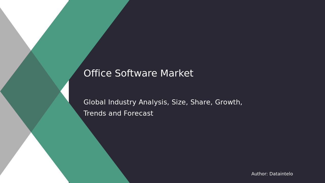 Office Software Market Report | Global Forecast From 2025 To 2033