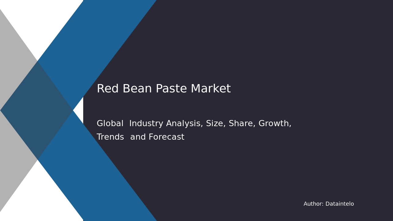 Red Bean Paste Market Report | Global Forecast From 2025 To 2033