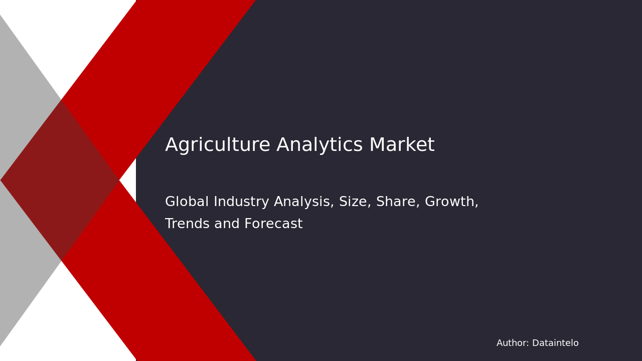 Agriculture Analytics Market Report | Global Forecast From 2025 To 2033
