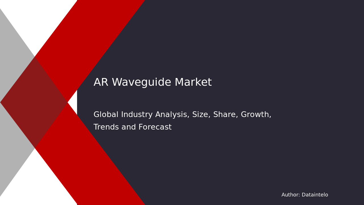 AR Waveguide Market Report | Global Forecast From 2025 To 2033