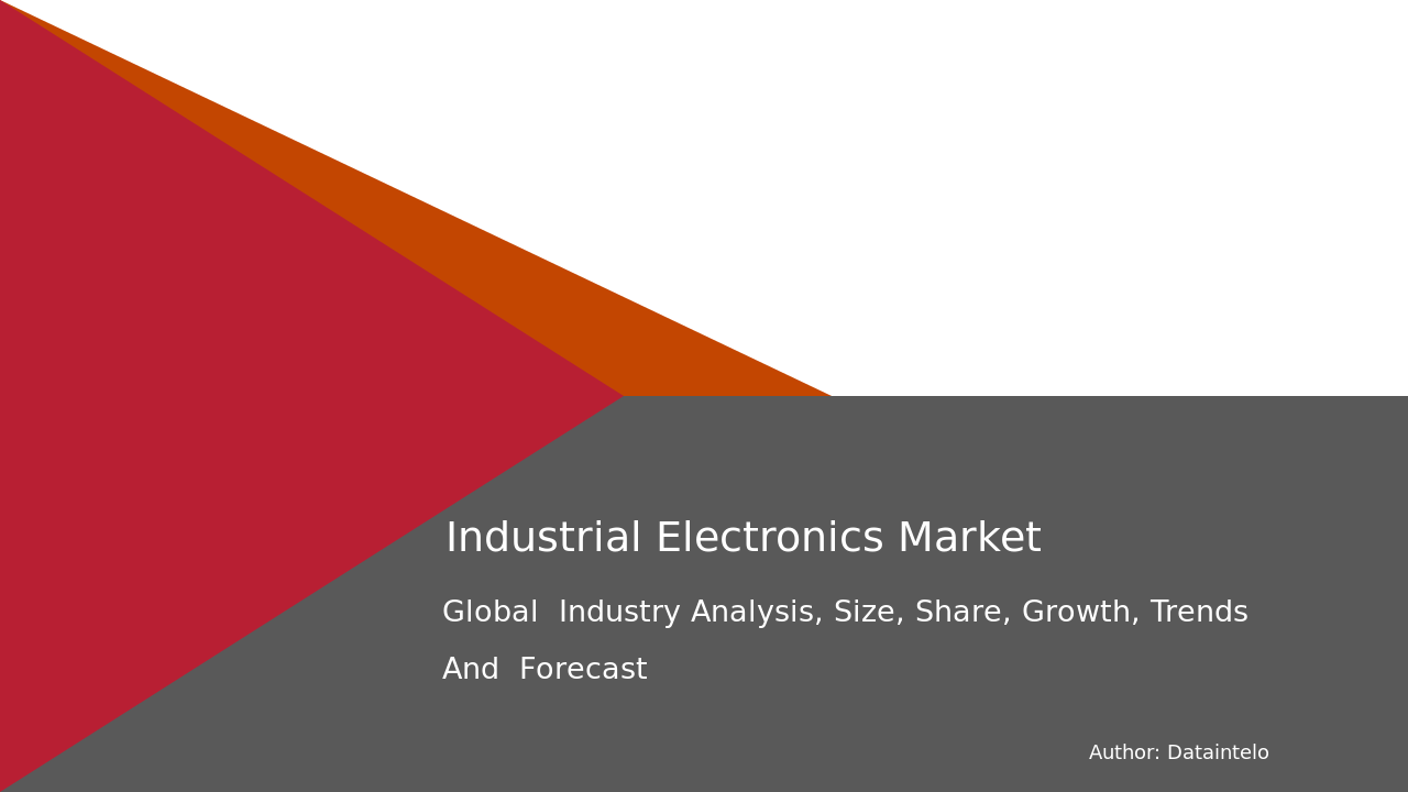 Industrial Electronics Market Report | Global Forecast From 2025 To 2033