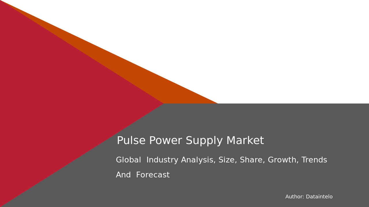 Pulse Power Supply Market Report | Global Forecast From 2025 To 2033