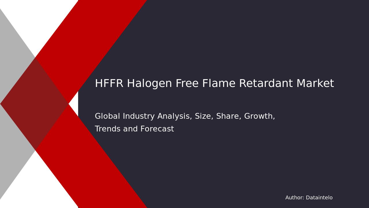 HFFR Halogen Free Flame Retardant Market Report | Global Forecast From 2025 To 2033