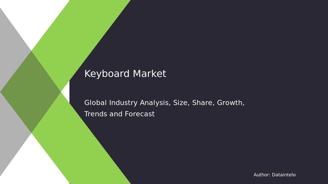 Keyboard Market Report | Global Forecast From 2025 To 2033