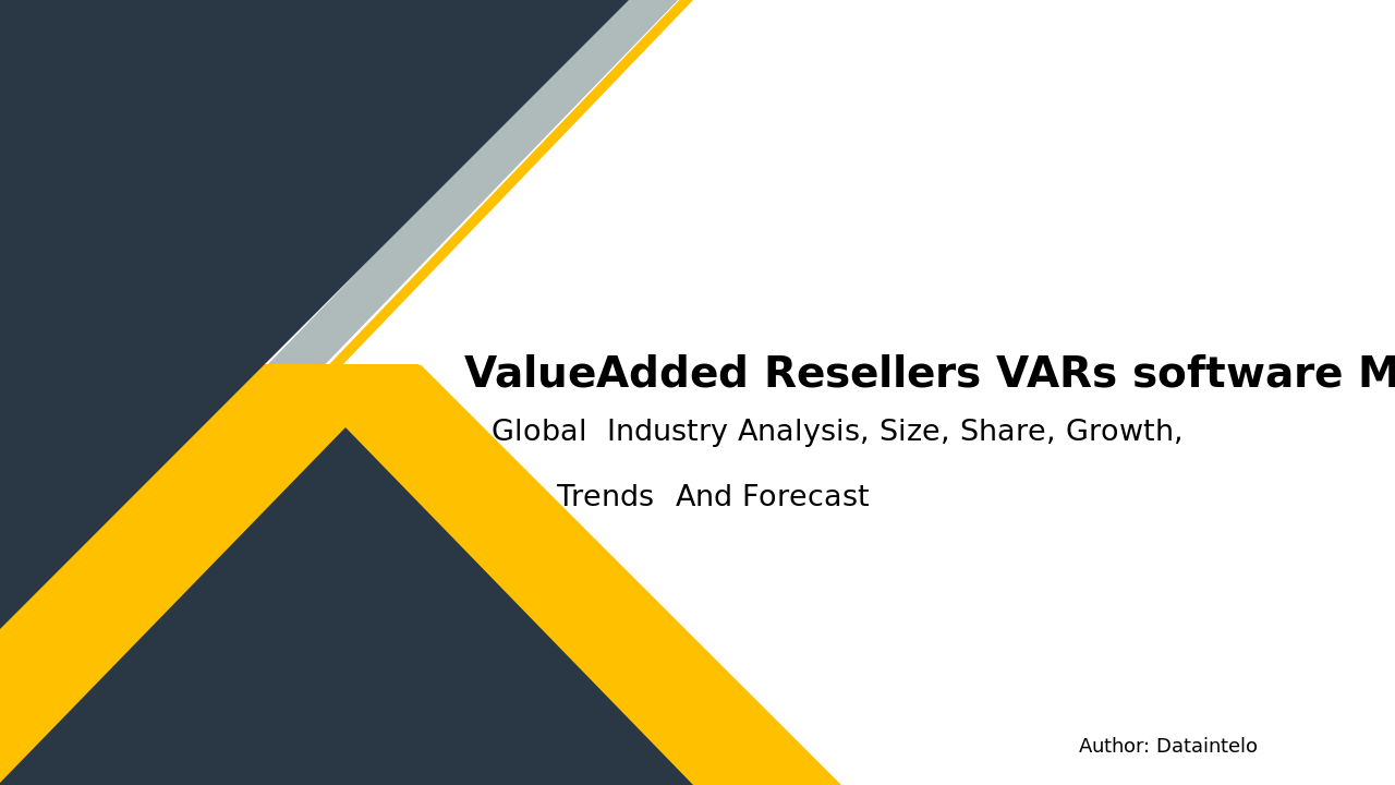 Value-Added Resellers (VARs) software Market Report | Global Forecast From 2025 To 2033