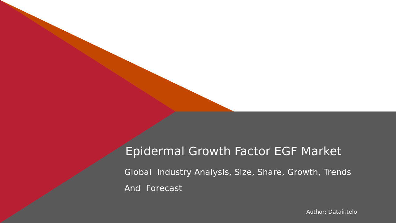 Epidermal Growth Factor (EGF) Market Report | Global Forecast From 2025 To 2033