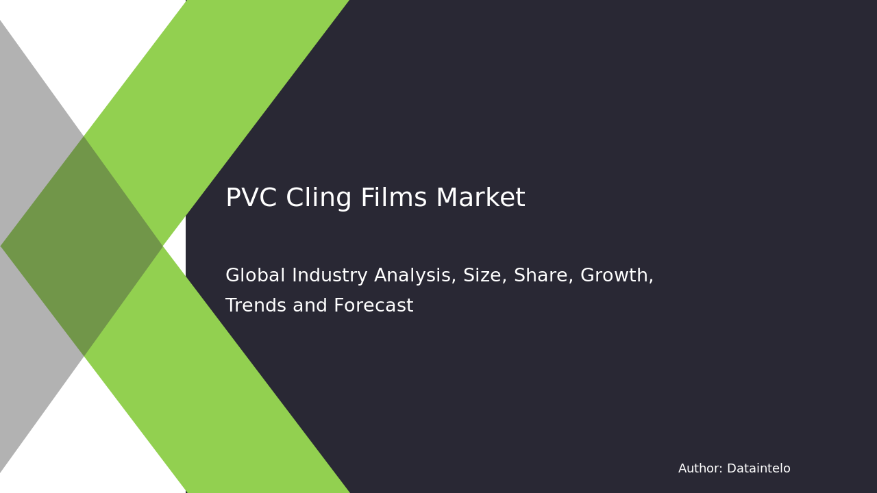 PVC Cling Films Market Report | Global Forecast From 2025 To 2033