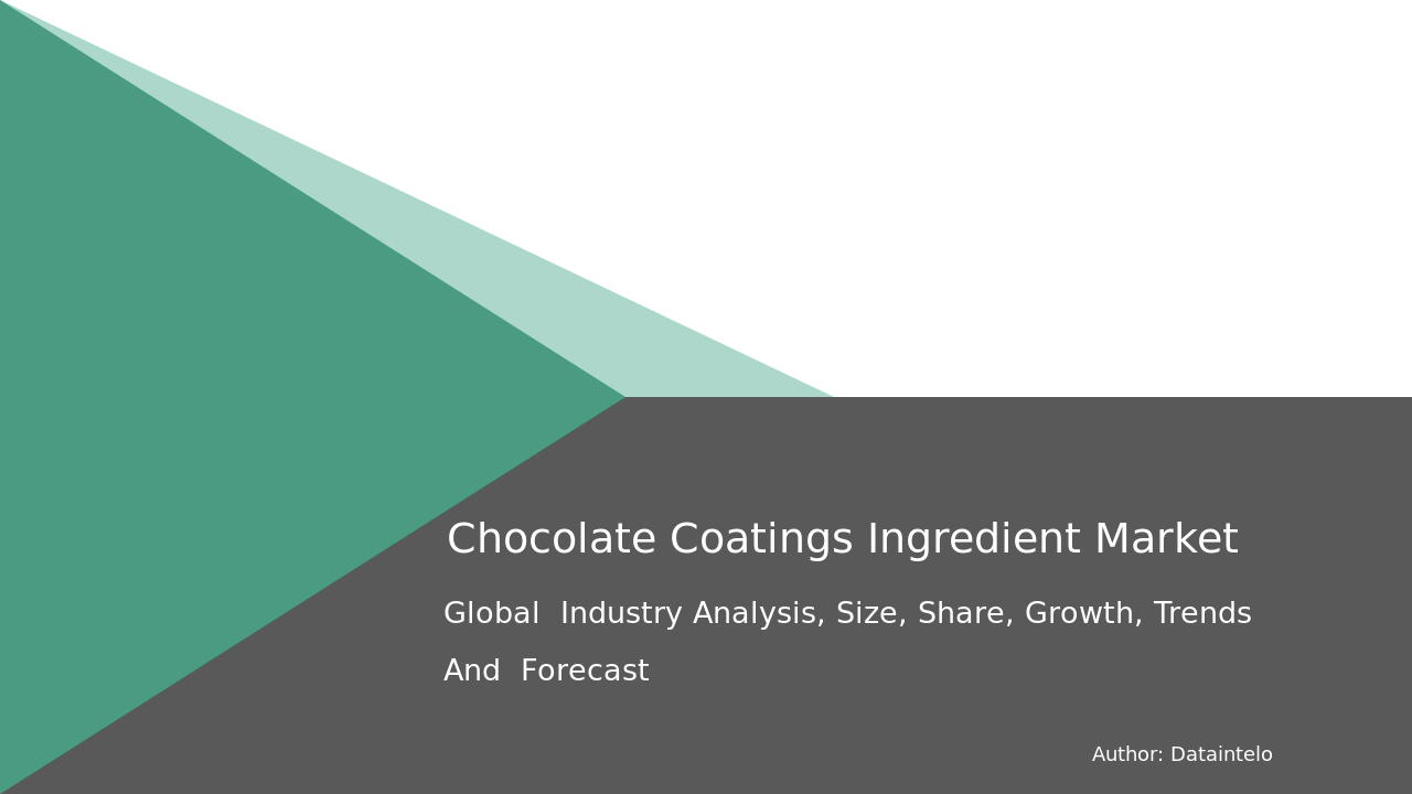 Chocolate Coatings Ingredient Market Report | Global Forecast From 2025 To 2033