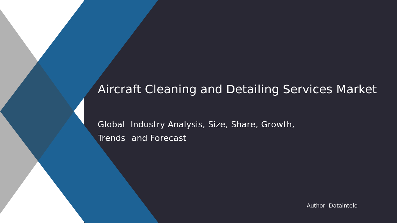 Aircraft Cleaning and Detailing Services Market Report | Global Forecast From 2025 To 2033