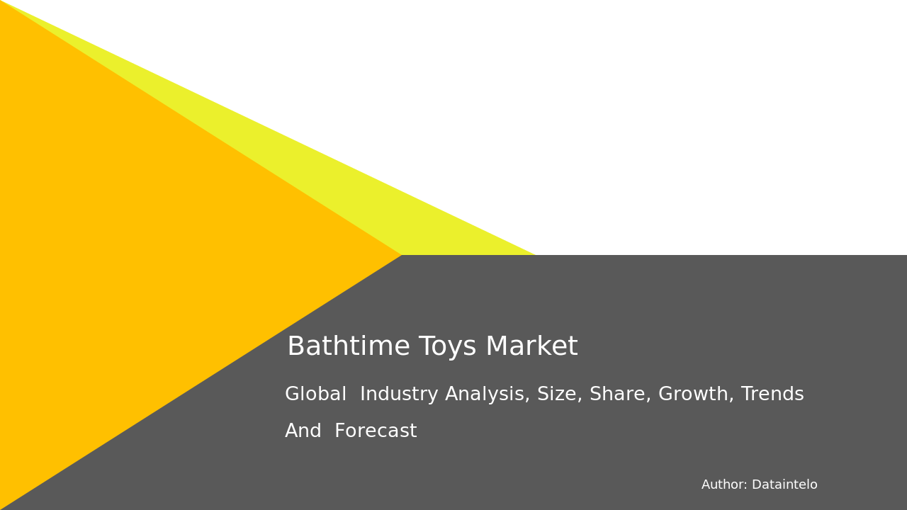 Bathtime Toys Market Report | Global Forecast From 2025 To 2033