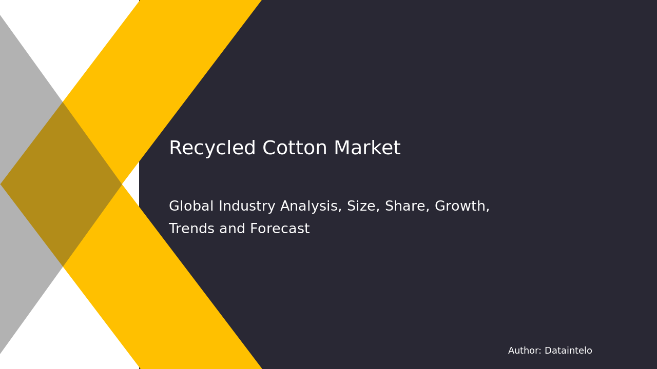 Request For Sample of Recycled Cotton Market Report | Global Forecast From 2025 To 2033