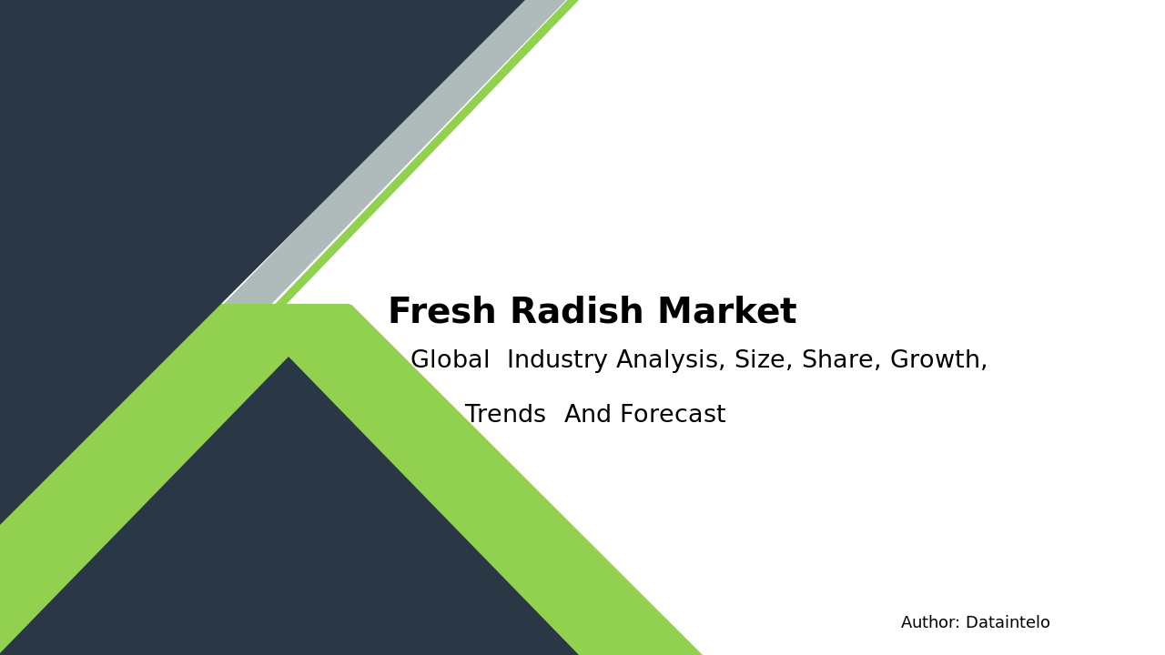 Request For Sample of Fresh Radish Market Report | Global Forecast From 2025 To 2033