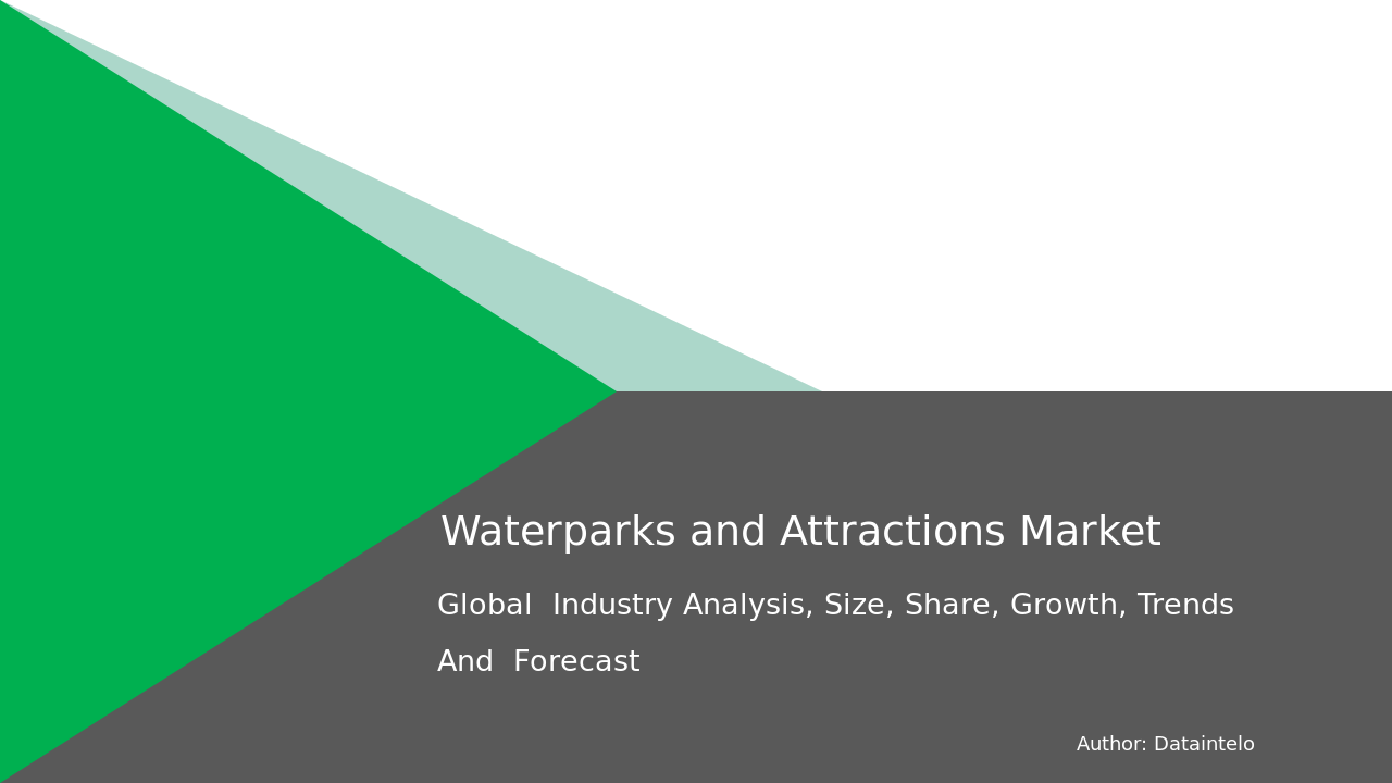 Request For Sample of Waterparks and Attractions Market Report | Global Forecast From 2025 To 2033