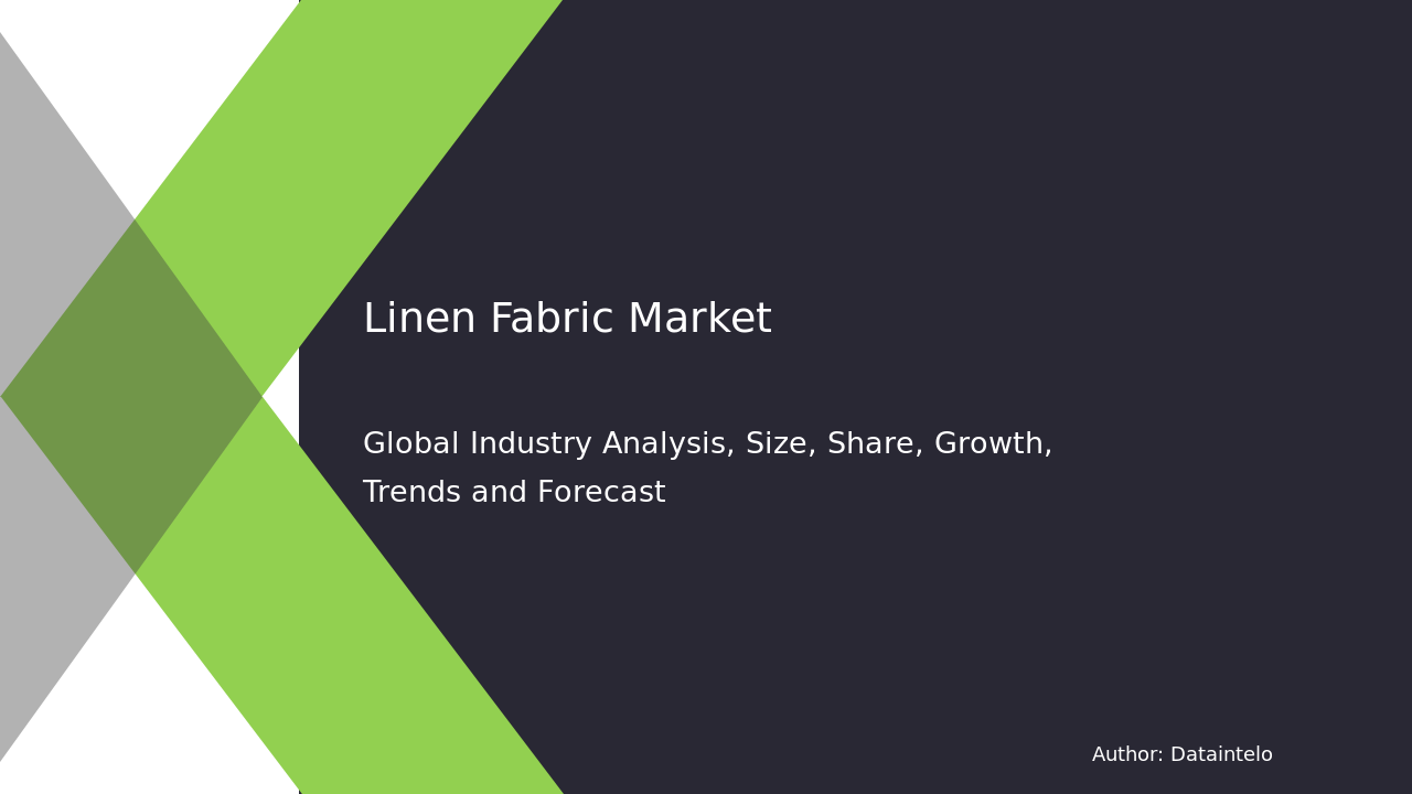 Request For Sample of Linen Fabric Market Report | Global Forecast From 2025 To 2033