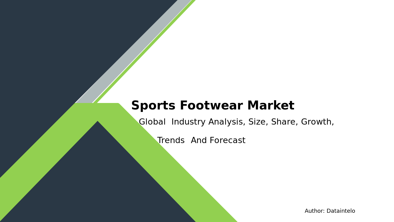 Request For Sample of Sports Footwear Market Report | Global Forecast From 2025 To 2033