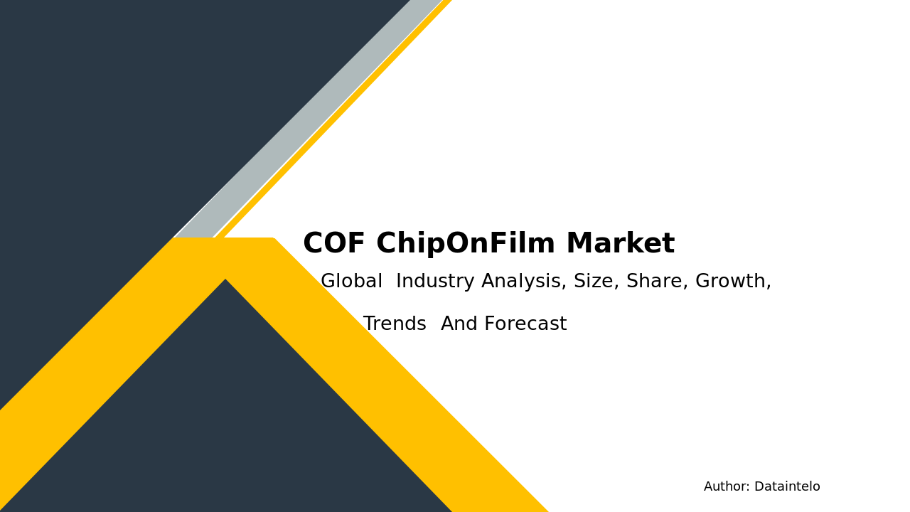 Request For Sample of COF (Chip-On-Film) Market Report | Global Forecast From 2025 To 2033