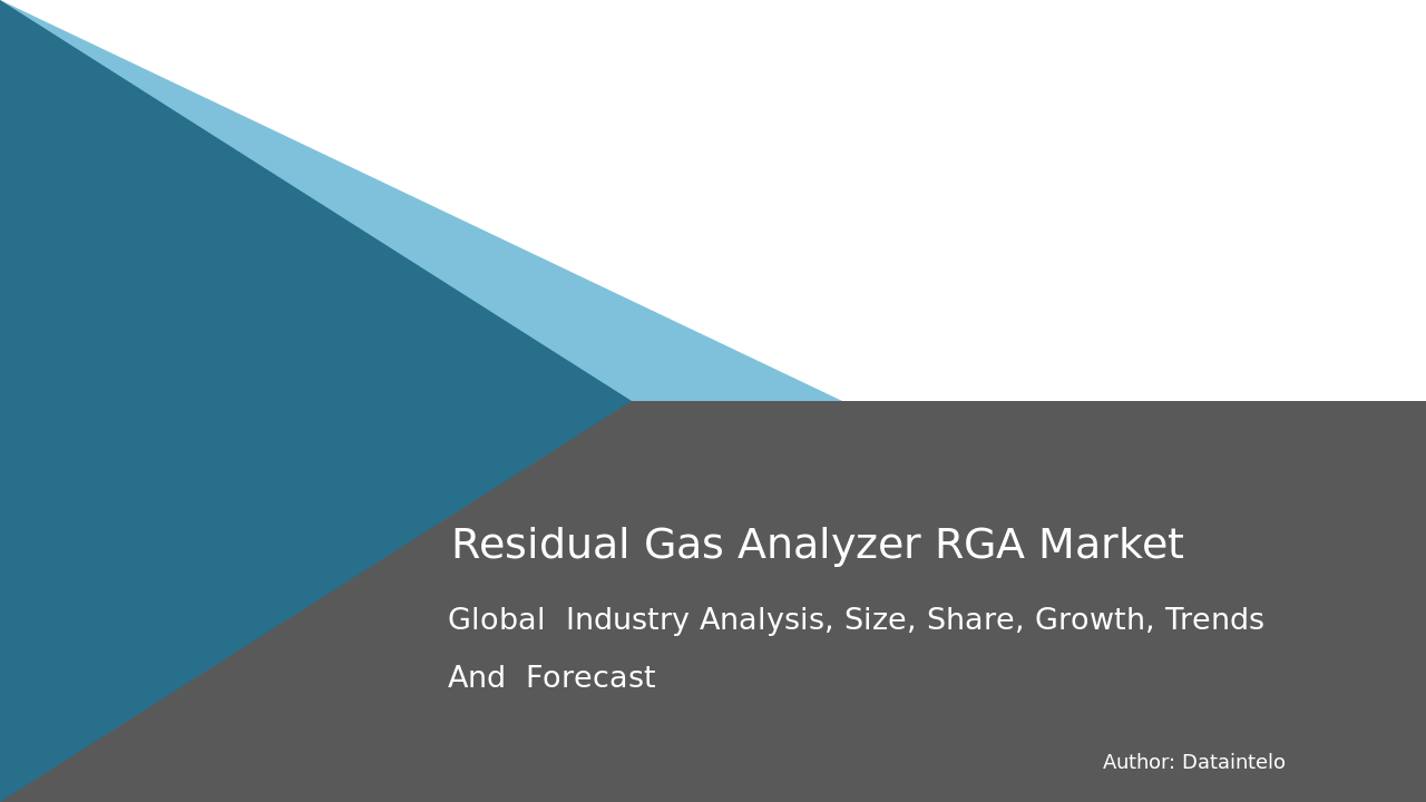 Request For Sample of Residual Gas Analyzer (RGA) Market Report | Global Forecast From 2025 To 2033
