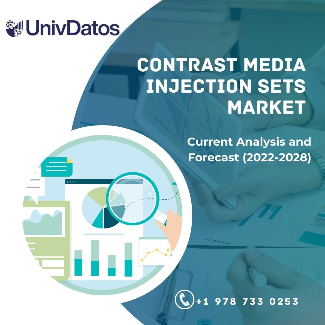 Contrast Media Injection Sets Market - Analysis, Size, Forecast 2021-2027